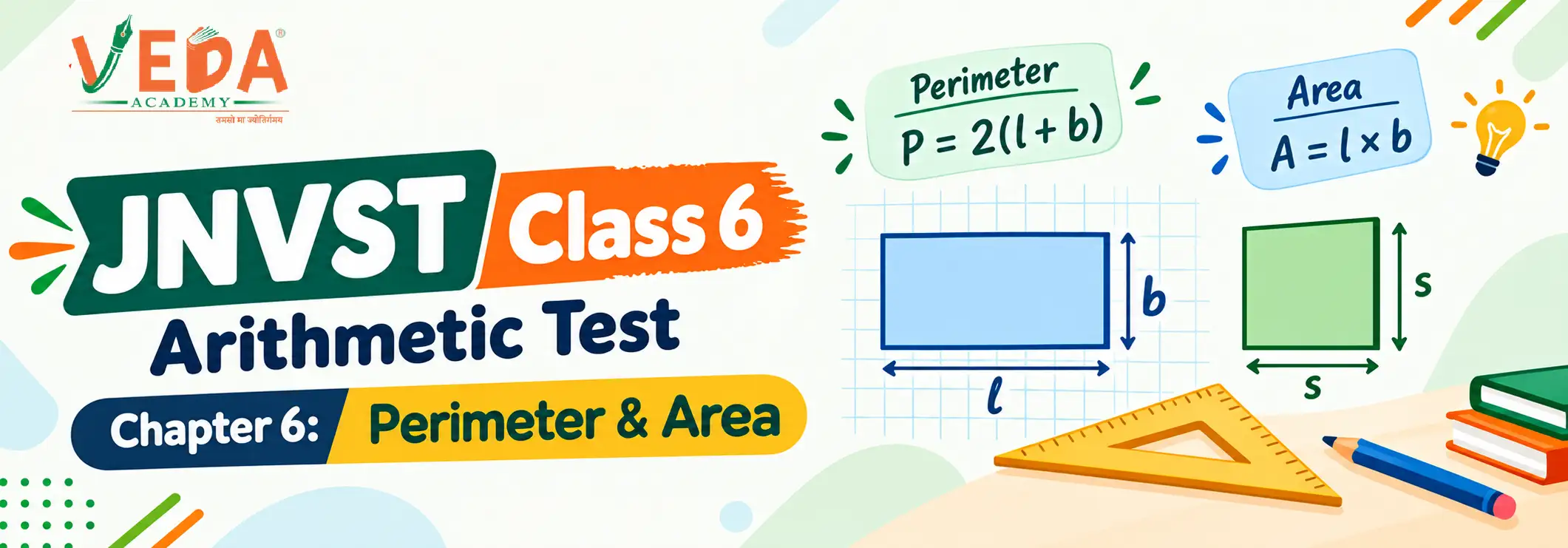 Chapter 6 Perimeter and Area